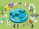 Illustration of ESG - Environmental, Social and Governance, Modern Sustainable business Development