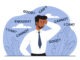 Young male entrepreneur with low self esteem feels insecure when making decisions. Negative thinking and mental problems.