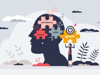 Self concept as tiny person identity and inner personality